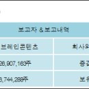 (주)프리글로벌 이미지