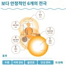 헬스트론 이미지