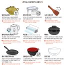 솔그래픽스 이미지