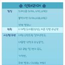 개금역 스마트 W 이미지