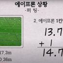 에이프론 이미지