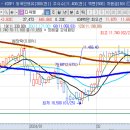 (주)대림칼라 이미지
