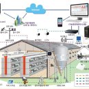 일환축사 이미지
