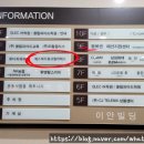 에스바디워크필라테스망우점