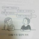 집단적 독백. 이미지