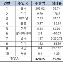 이온전기산업 이미지