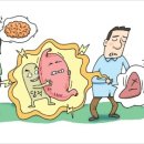 (주) 위담 이미지