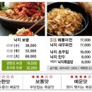 한나낙지마당 - 김제시 동서18길 32 | 한나낙지마당