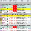 호남전기이엔지