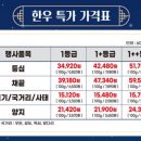 양지-3570 이미지