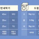 에코플렌 이미지