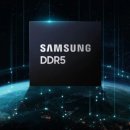 3D DRAM, 시장점유율 전쟁의 조용한 시작 이미지