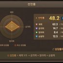 6 이미지