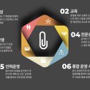 파워포인트&인포그래픽 이미지