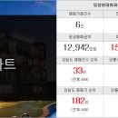 성덕공인중개사사무소 이미지