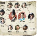 이산도시설계 | 2026 독서 #14. 조선왕조실톡6(2) - 드라마와 영화로 보는 아까운 정조의 시대