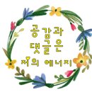 고기복 이미지