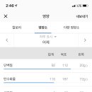 브레드하루 이미지