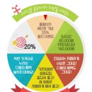 도도디자인 이미지