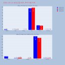 삼보메디칼 이미지