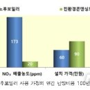 롯데알미늄(주)기공사업본부 이미지