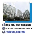 센트럴우방공인중개사사무소 이미지