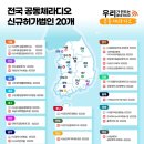 플러그인랩 이미지