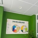 탄소제로교육관 화장실 이미지