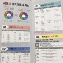지인씨앤씨
