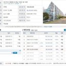 서구-01-94 네이버블로그