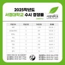이든음악학원 이미지