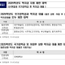 [교육부] 2025학년도 학자금 지원 제한 대학 발표 이미지