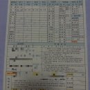 이사형 | 아정당 보관이사 찐 솔찍후기 (내돈내산) 음..