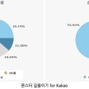 넷마블몬스터(주) 이미지