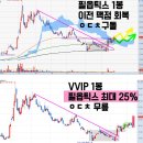 1월7일 GST 케이엔솔 삼성공조 레인보우로보틱스 클로봇 제이씨현시스템 이랜시스 대동기어 에스와이...