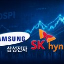 YAS GYM 허핑턴포스트 코리아
