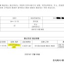 보배통신 이미지