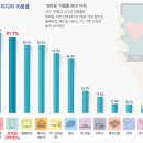 자연주의 교육 [가장 큰 놀이터이자 배움의 터] 이미지