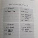 켈니스