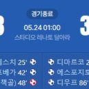 [25/26 Serie A 38R] 볼로냐 FC 1909 vs 인터 밀란 골장면.gif 이미지