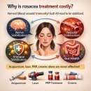 서울안아픈세상의원 | [공지] 서울안아픈세상의원 주사피부염 치료 비용·기간·치료 정의 공개