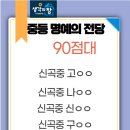 생각의창국어논술학원