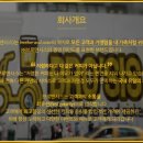 브로앤시스 - 안산시 단원구 | 브로앤시스