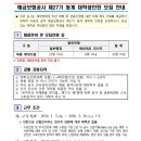 에프엠씨글로벌