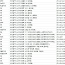 금강산약국 이미지