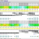 또 하나의 실험.. 제주 폴딩카약투어 2016.1.9~10 이미지