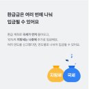 국세상 | 삼쩜삼 환급금 언제 입금될까? (국세·지방세 분할 환급 후기)