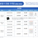 메디컬 보청기 이미지