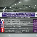 JGP 1차전에서 금은동 휩쓸고 온 대한민국 피겨⛸🤍 이미지