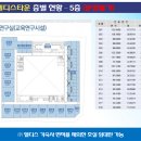 엘디스타운 이미지